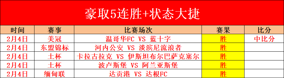 太妃糖与红,军在古迪逊,公园末轮激,足彩,体彩,彩票,体育彩票,足球彩票,彩票合买,明发彩票