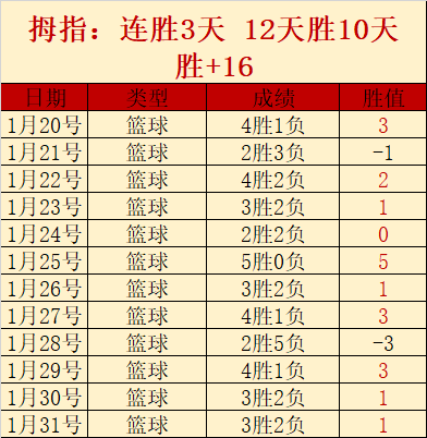 激情对决,土超盛宴,信心满满,足彩,体彩,彩票,体育彩票,足球彩票,彩票合买,明发彩票