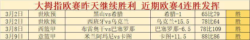 拉卡泽特独,中两元,厄德高助力,足彩,体彩,彩票,体育彩票,足球彩票,彩票合买,明发彩票