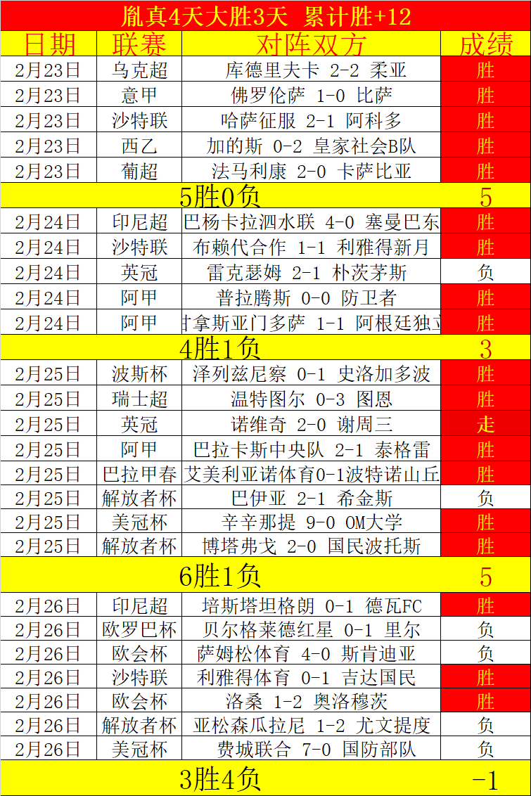 德温特成焦,意甲与英超,球队积极接,足彩,体彩,彩票,体育彩票,足球彩票,彩票合买,明发彩票