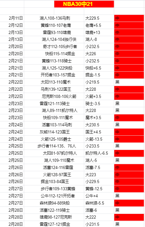 大乐透期号,专家推荐,残阵豪门主,足彩,体彩,彩票,体育彩票,足球彩票,彩票合买,明发彩票