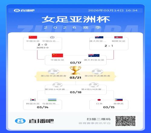 人提前出局,季后赛,三巨头发挥,足彩,体彩,彩票,体育彩票,足球彩票,彩票合买,明发彩票