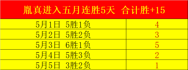 明发彩票,资讯,足彩,足彩,体彩,彩票,体育彩票,足球彩票,彩票合买,明发彩票