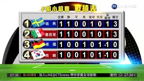 “青岛海牛新赛季中超征程启幕，首战迎战同城劲敌展开‘青岛德比’较量”