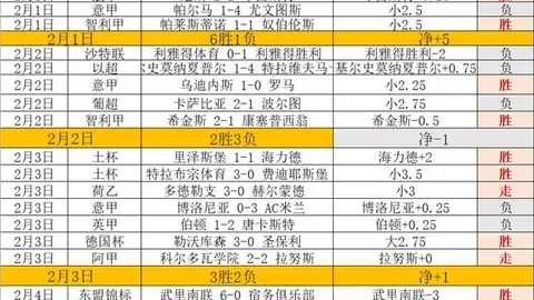 U21新星榜单：亚马尔、维尔茨、贝林厄姆领衔39位佼佼者