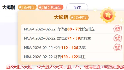 獨俠翱翔，夢想引航：豪強之師風采炫目，揭幕即如幻境璀璨