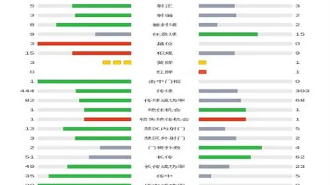 艾維與康寧漢姆：史上最佳後場拍檔的可能性？