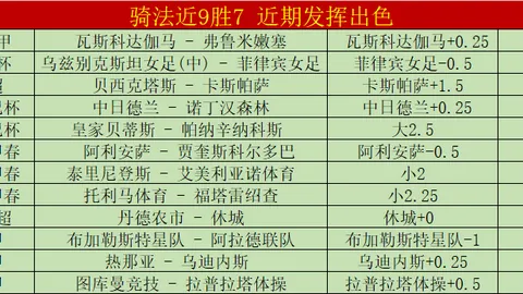 澳門關島對決啟德，錦標賽線上報名突改引球迷憤慨
