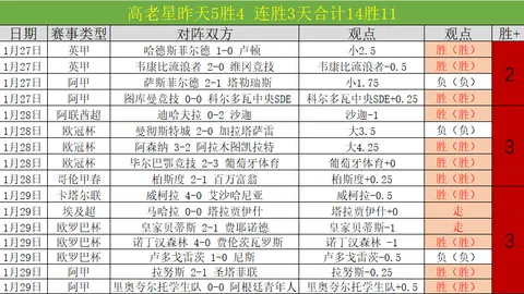 穿普拉达女王间，安妮海瑟薇转型质变解析